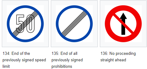 1.12-Prohibition-signs-in-Vietnam