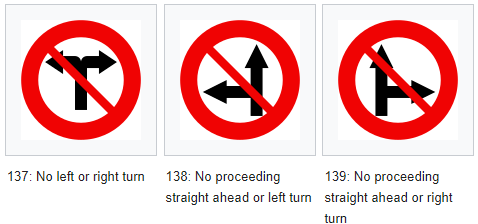 1.13-Prohibition-signs-in-Vietnam