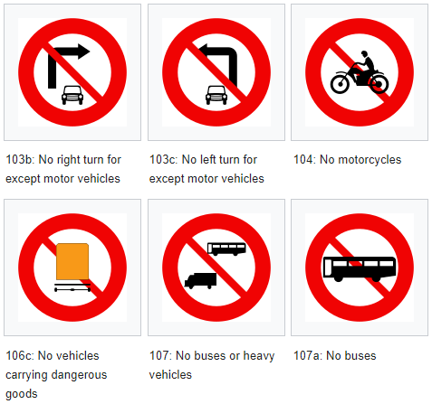1.2-Prohibition-signs-in-Vietnam