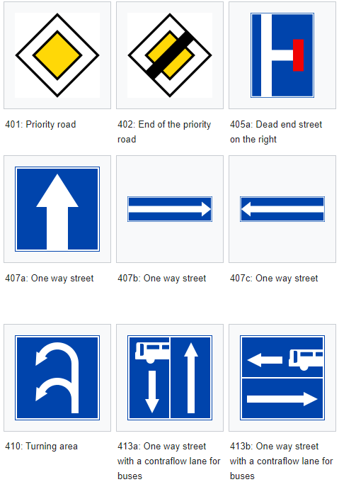 3.1-Indication-signs-in-Vietnam