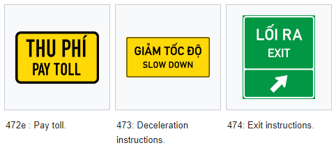 3.12-Indication-signs-in-Vietnam