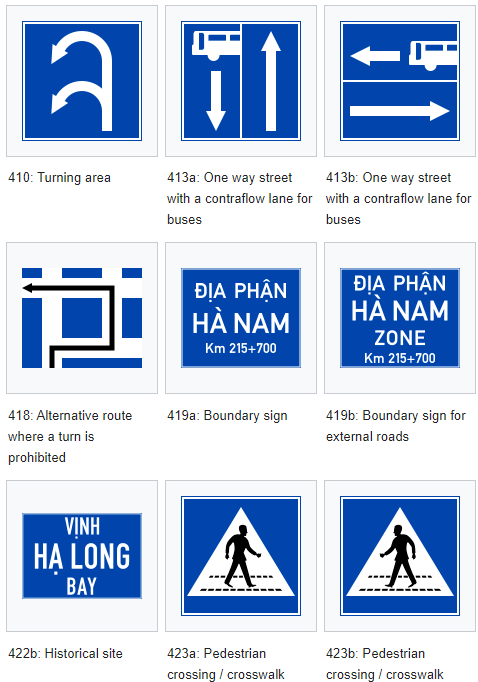 3.3-Indication-signs-in-Vietnam