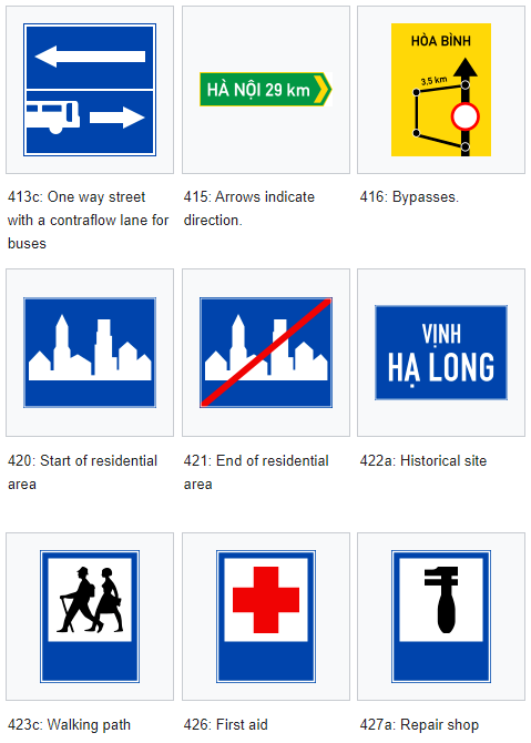 3.4-Indication-signs-in-Vietnam