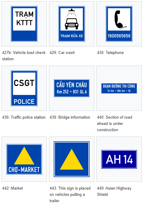 3.5-Indication-signs-in-Vietnam