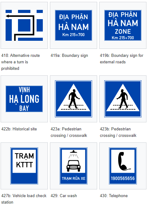 3.8-Indication-signs-in-Vietnam